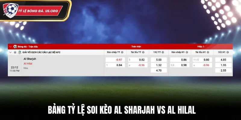 Bảng kèo nhà cái trận đấu Al Sharjah vs Al Hilal 23h00 22/12/2025
